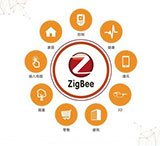 zigbee模块3.0来袭，让智能家居更便利