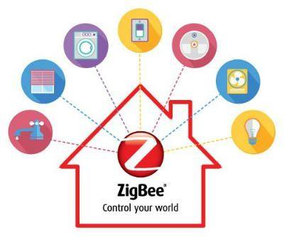 智能家居捷报：zigbee模块认证范围扩展