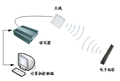 微信截图_20180807151538.png
