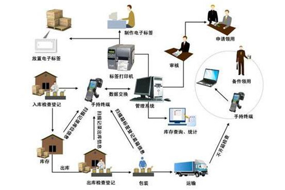 图1.jpg 图1.jpg