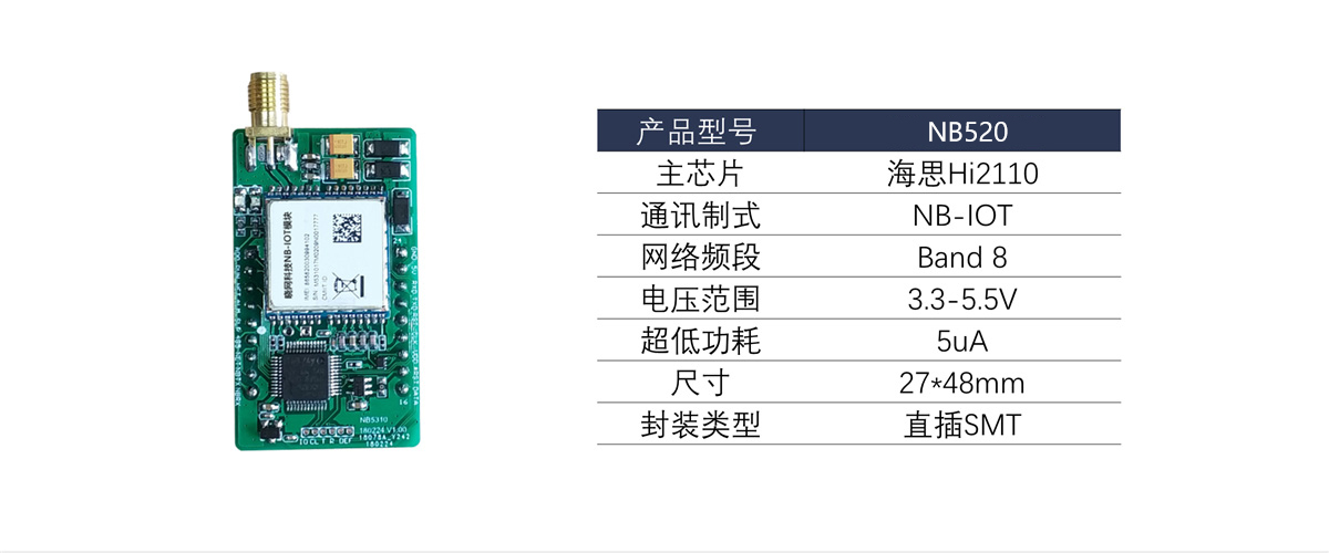 NB2参数.jpg