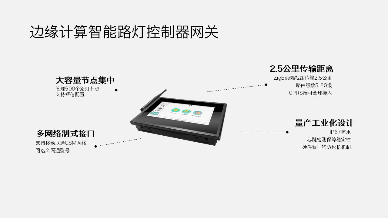 7网关_看图王.jpg