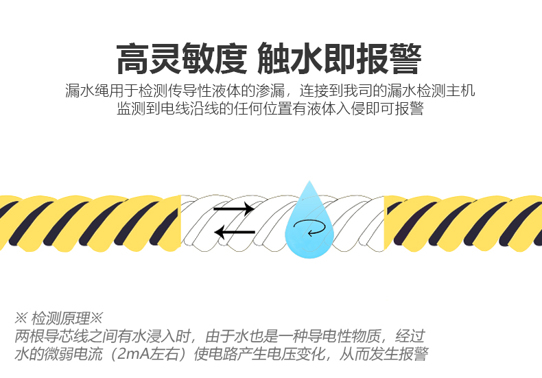 高灵敏度 触水即报警漏水绳用于检测传导性液体的渗漏，连接到我司的漏水检测主机 监测到电线沿线的任何位置有液体入侵即可报警