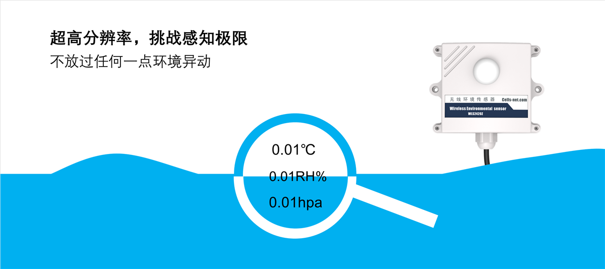 RFID模块