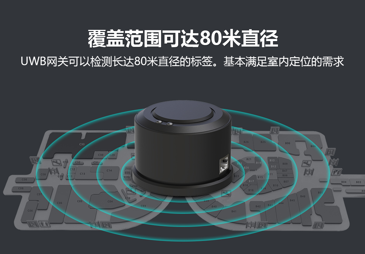 覆盖范围.jpg