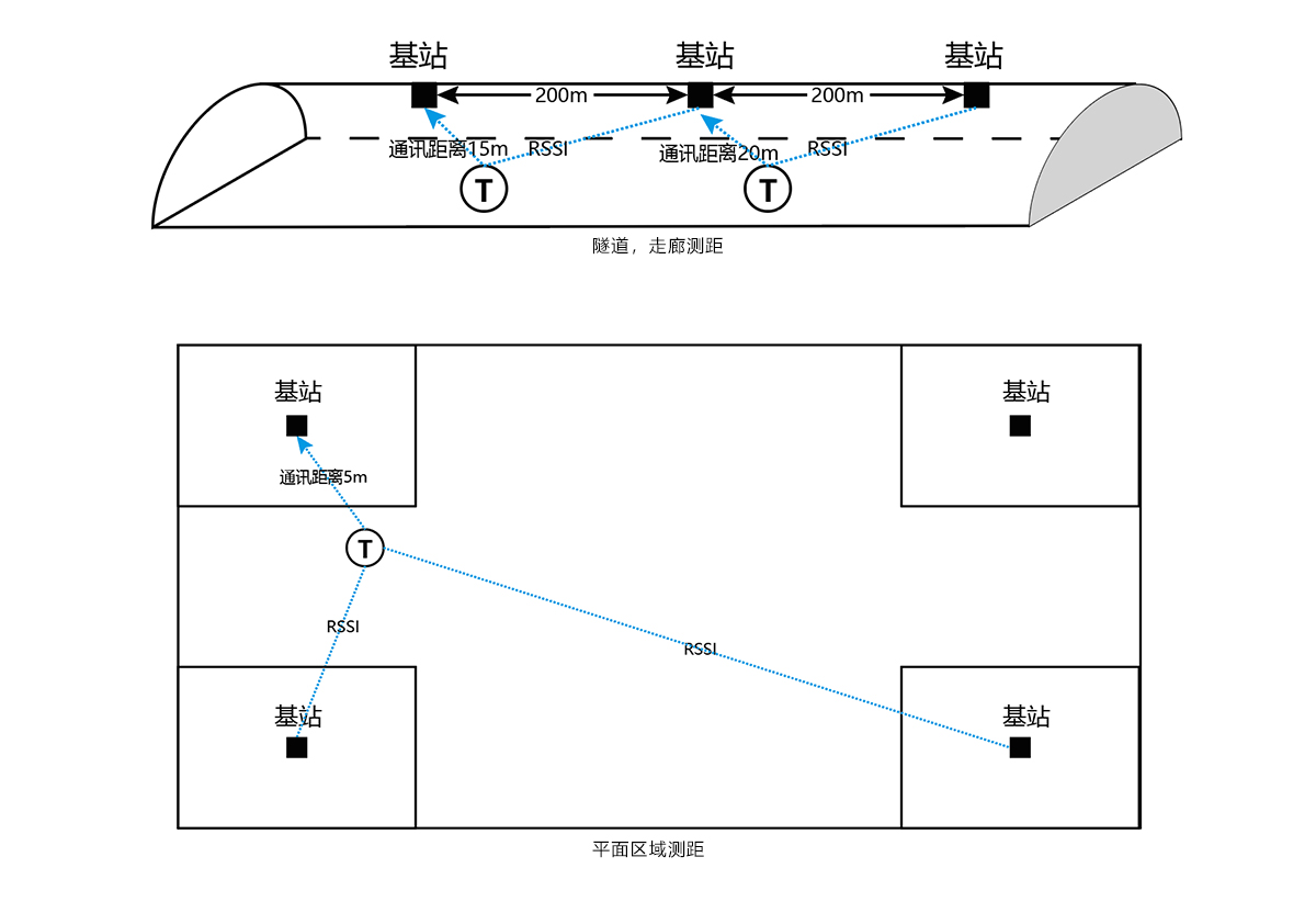 1631002310404285.jpg 拓扑图.jpg