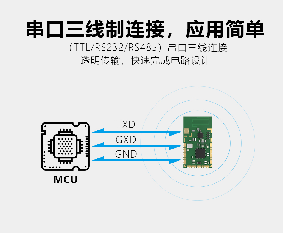 1641805795804519.jpg 透明传输.jpg