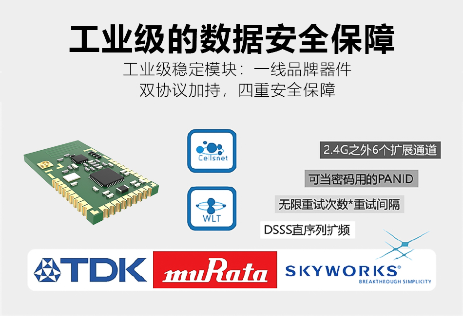 1641806674772732.jpg 保障.jpg