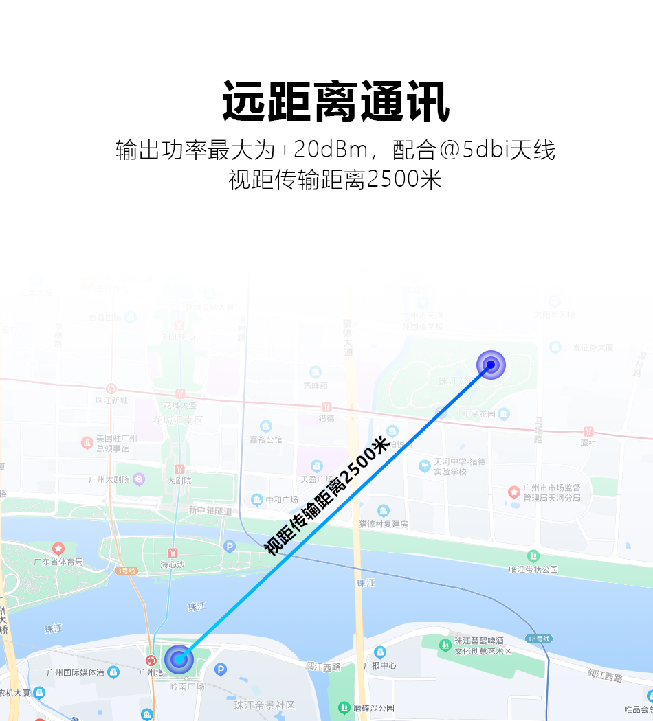 1642996966197776.jpg 远距离传输.jpg