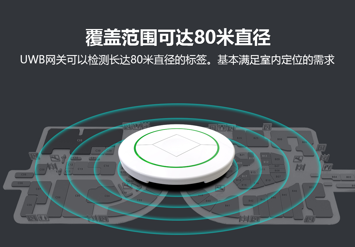 覆盖范围.jpg