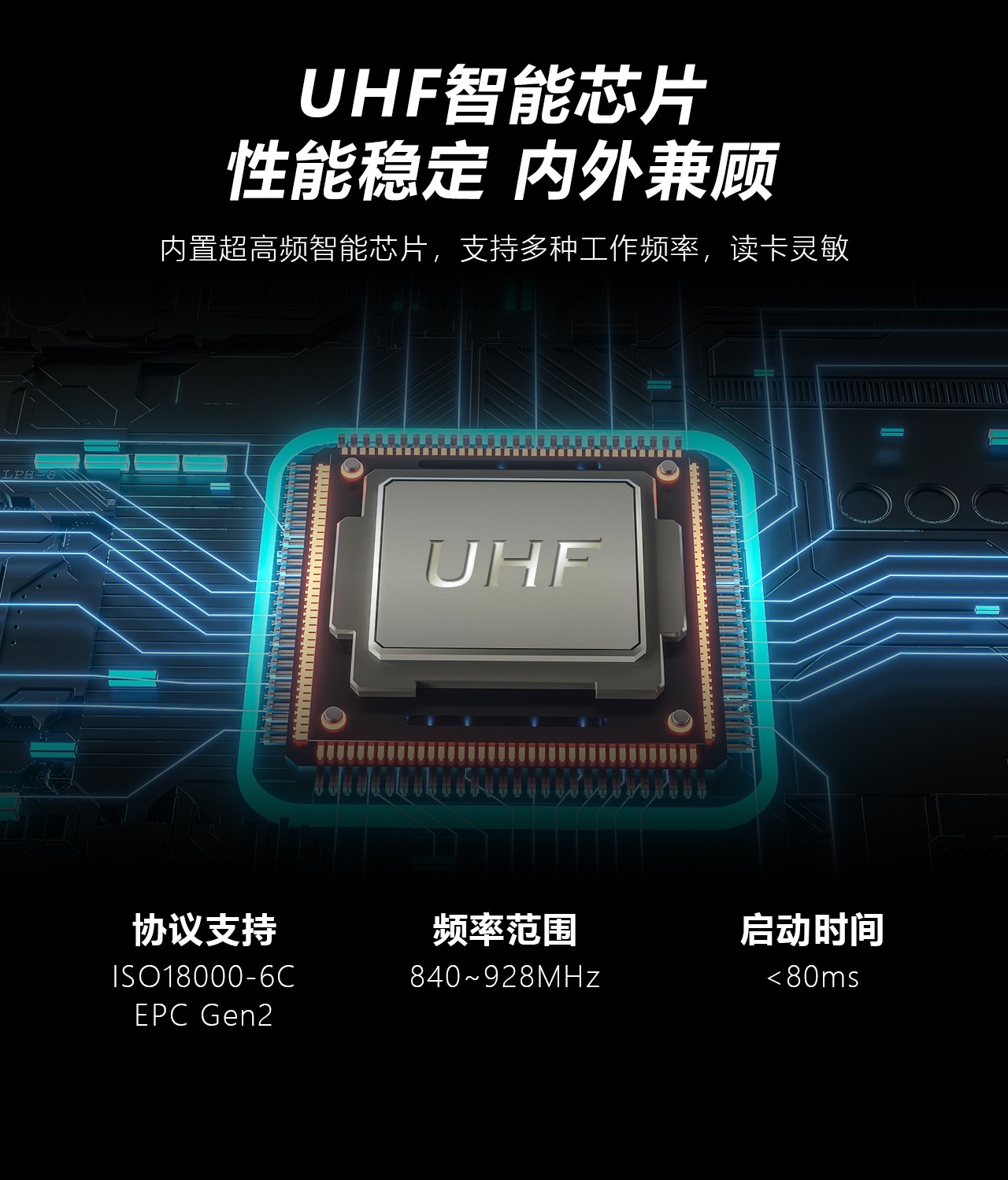 RFID模块