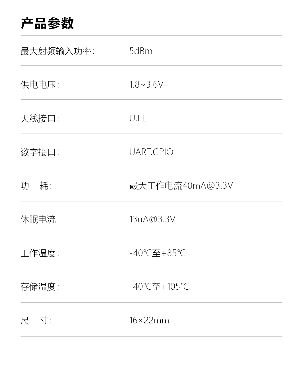 RFID模块